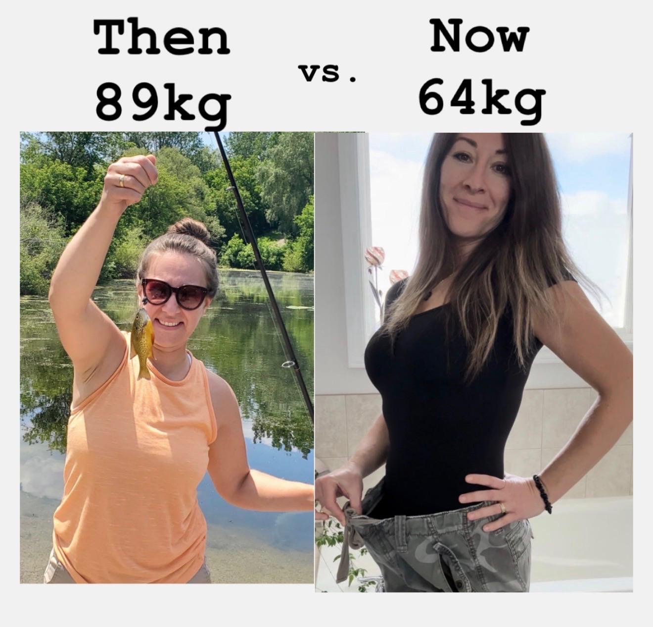 Transformation result