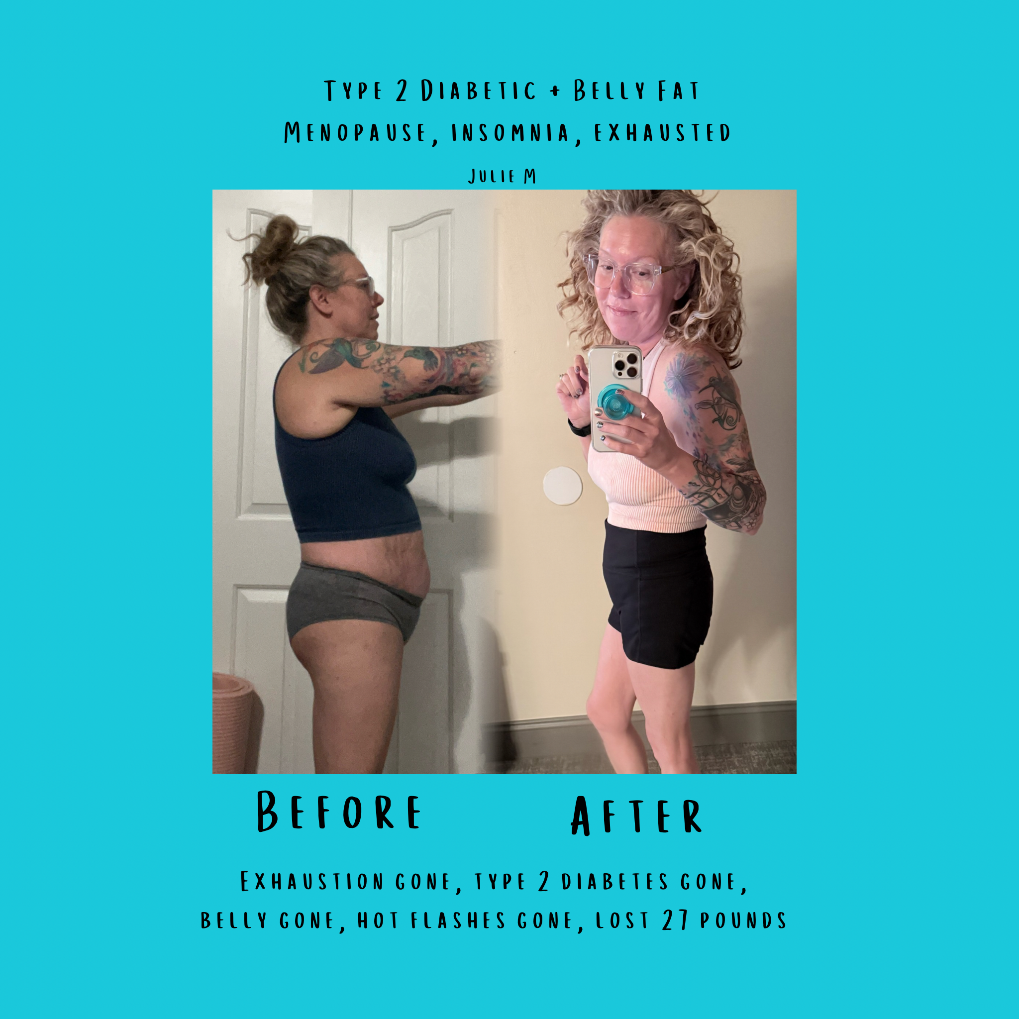 Transformation result
