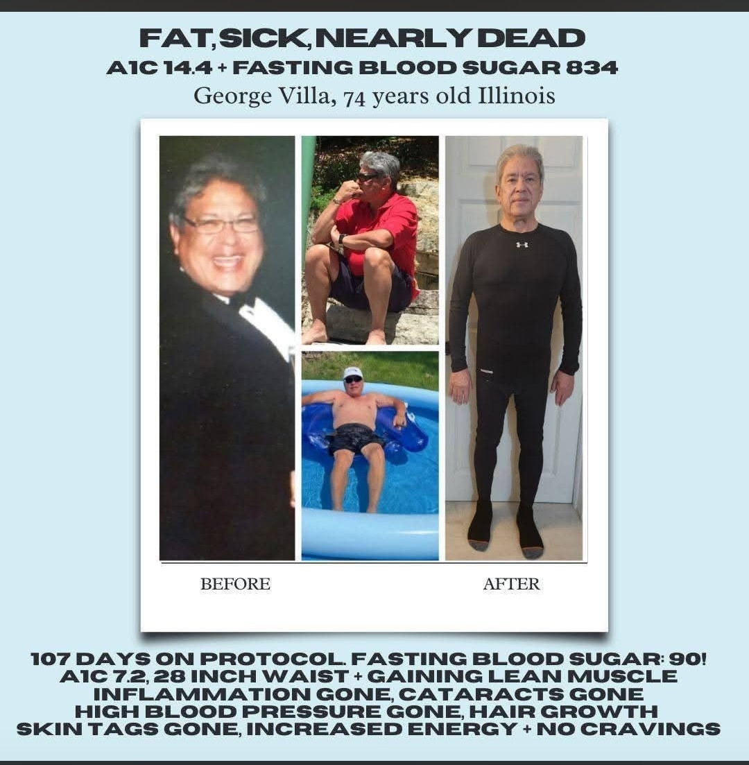 Transformation result
